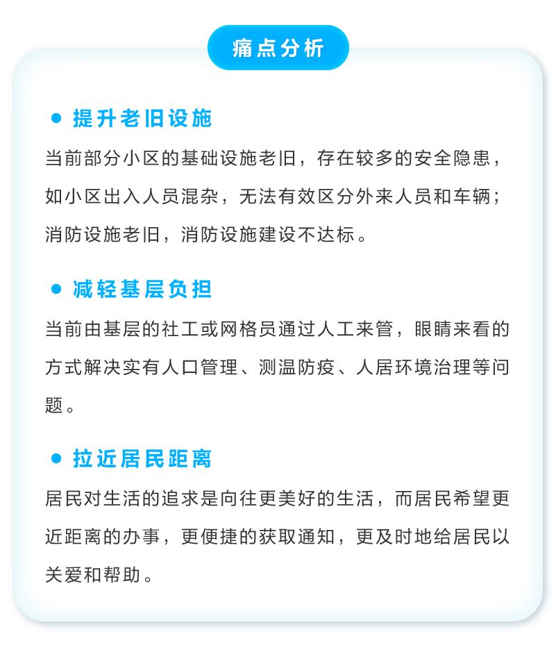 老舊小區(qū)弱電綜合改造 老舊小區(qū)弱電綜合改造